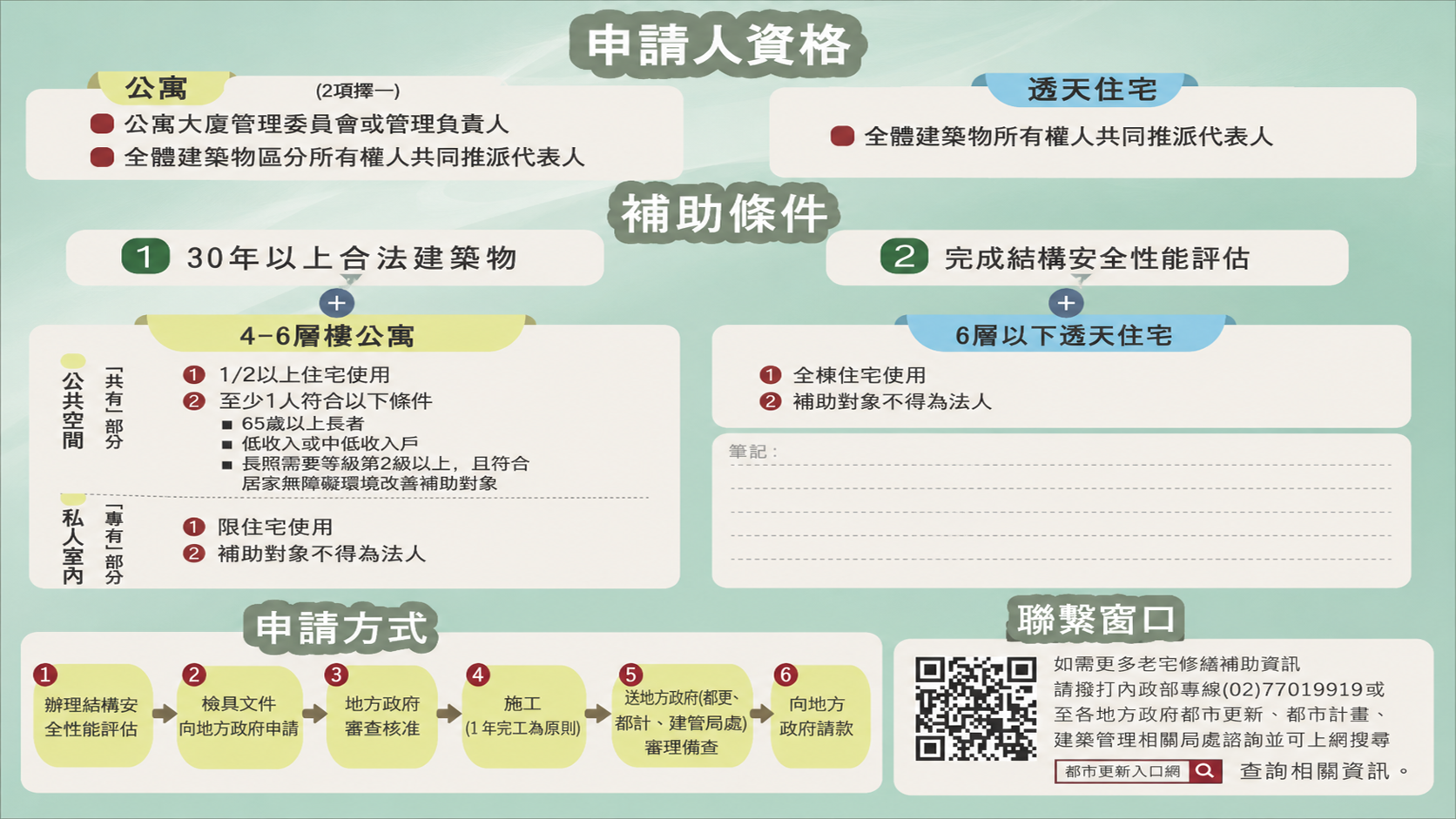 網站輪播圖