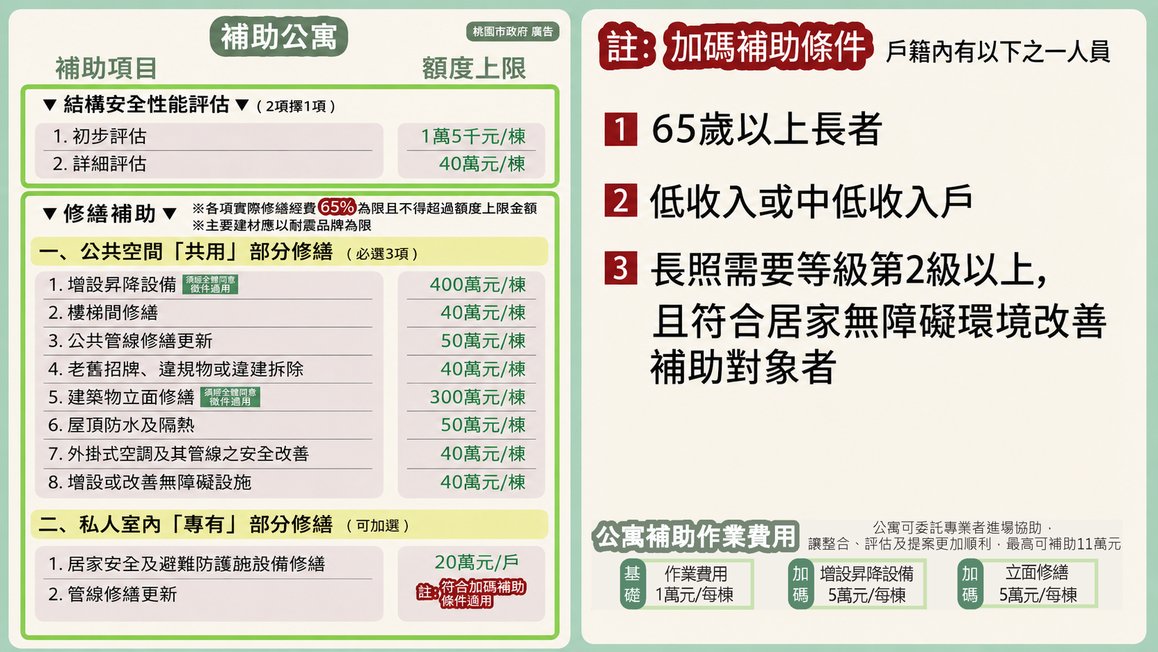 網站輪播圖