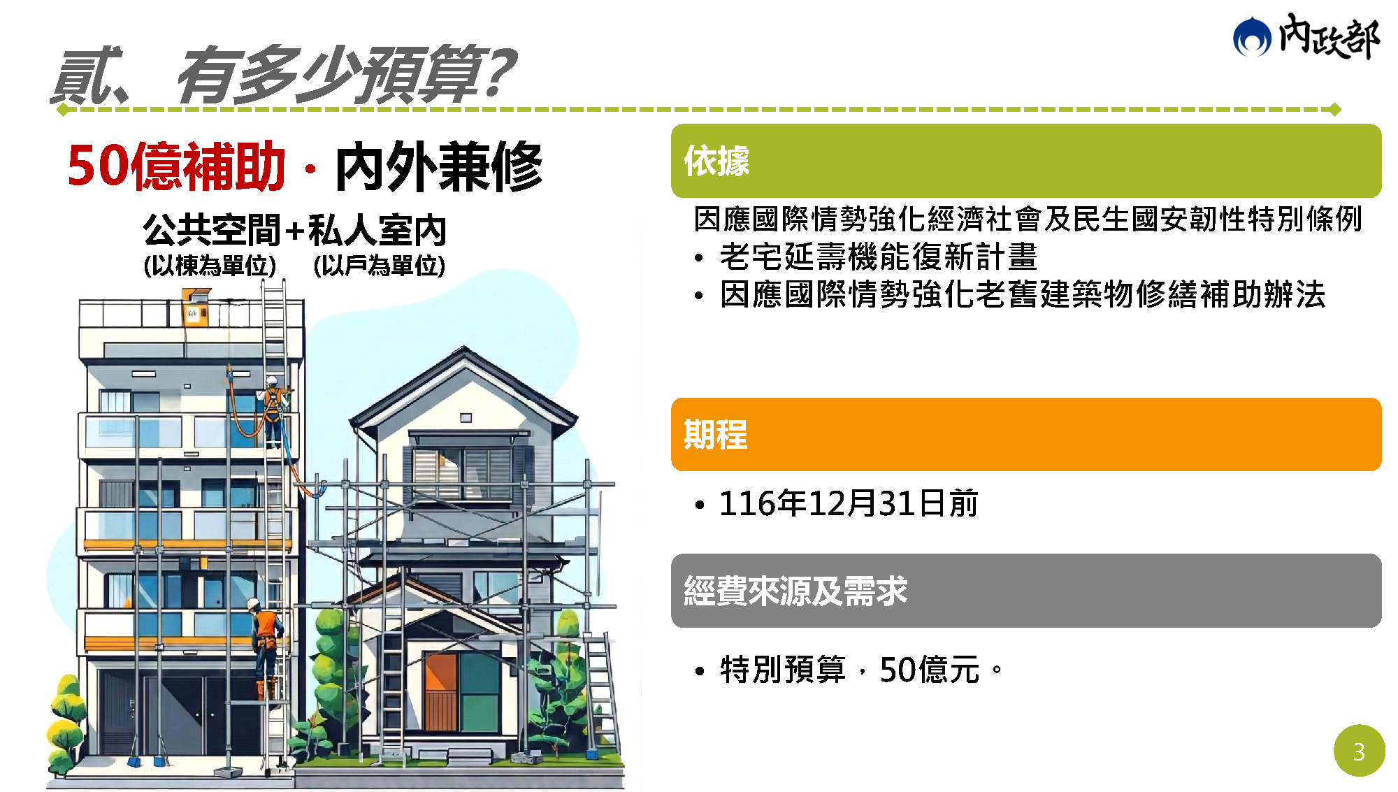 老宅延壽說明會簡報 第3頁