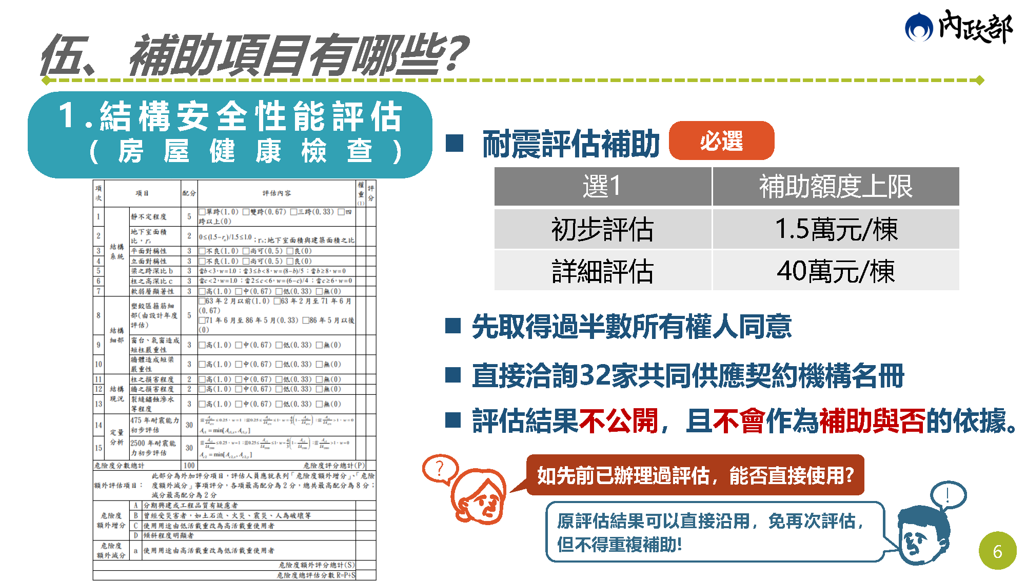 老宅延壽說明會簡報 第6頁