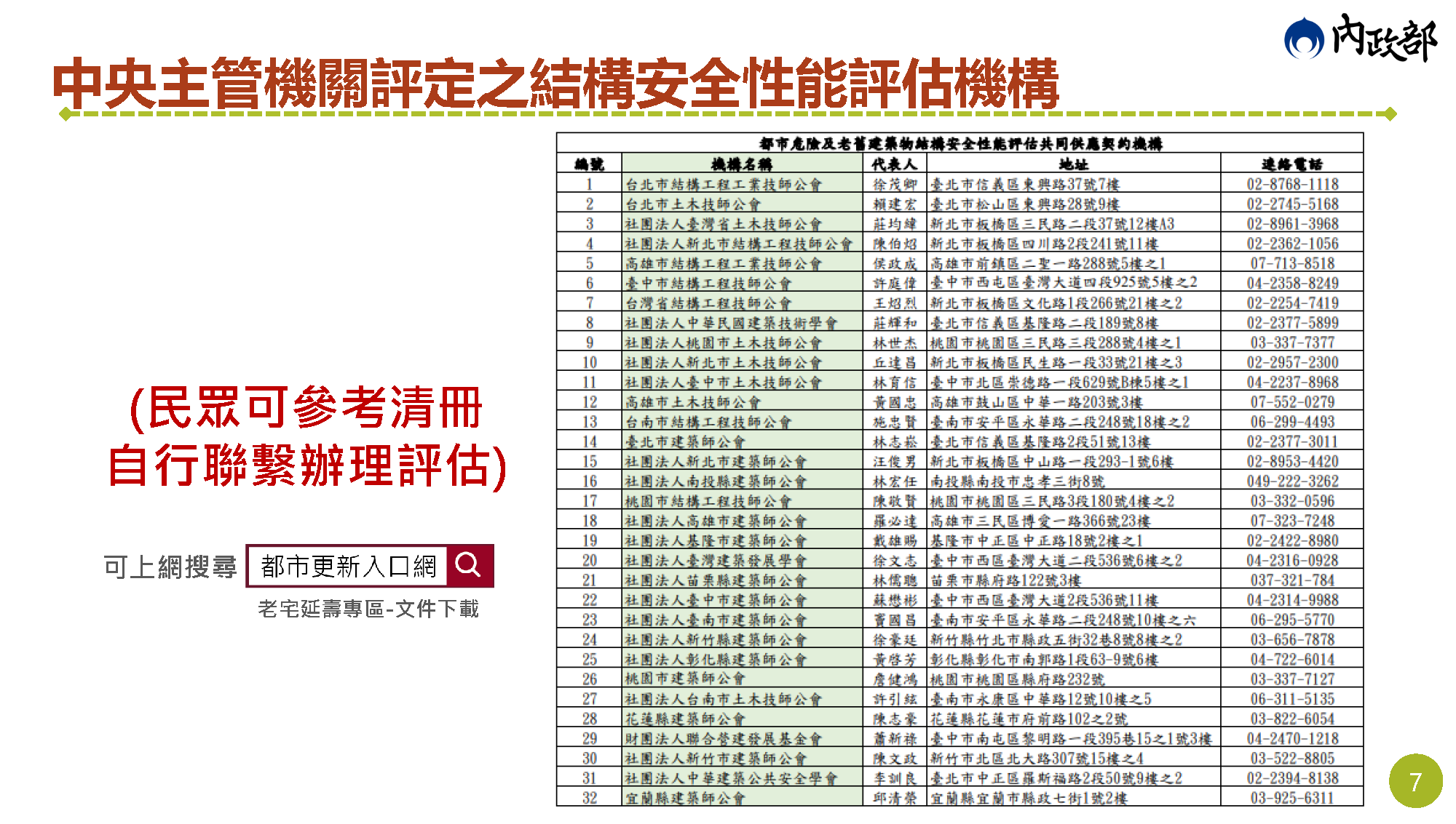 老宅延壽說明會簡報 第7頁
