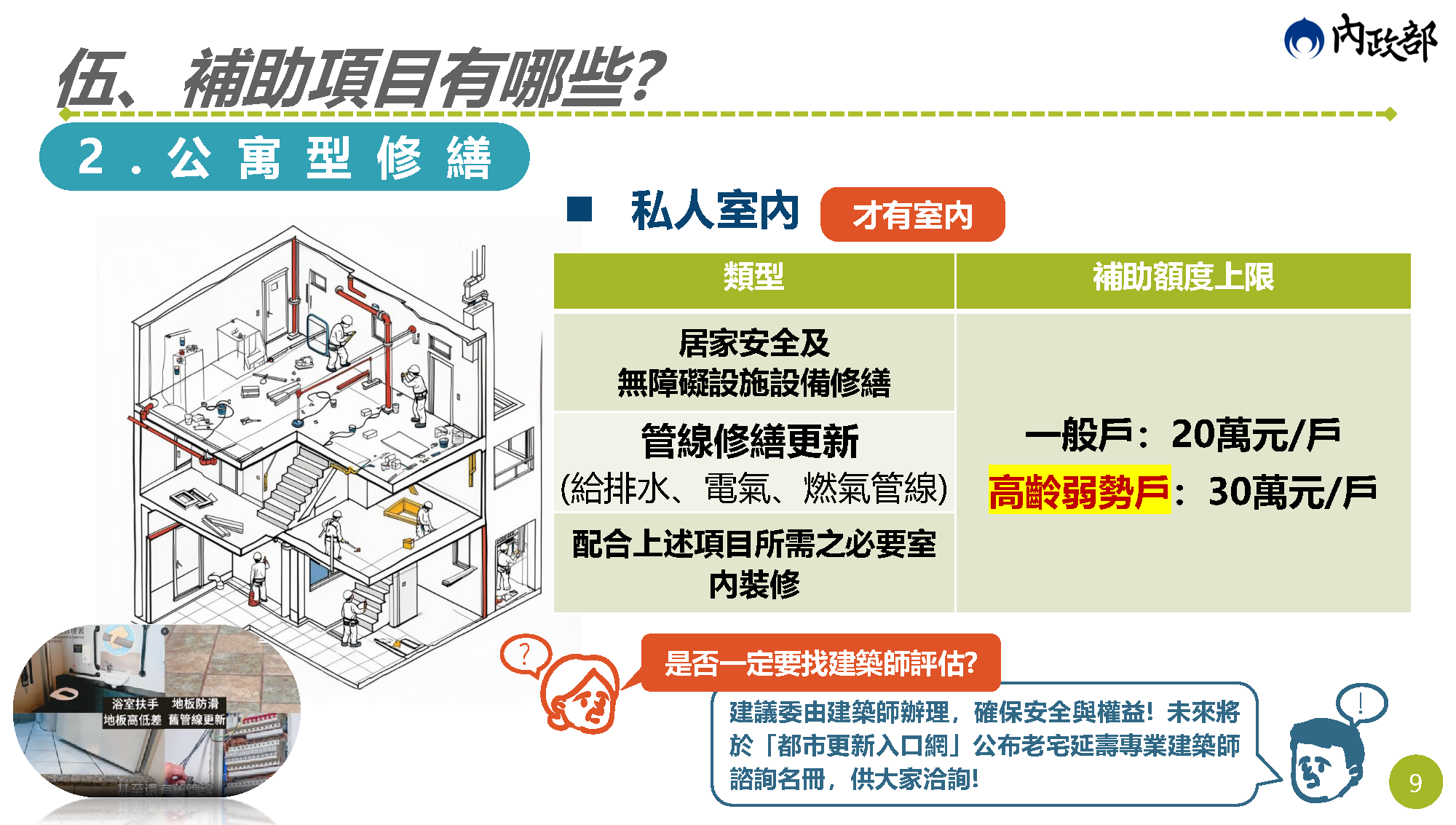 老宅延壽說明會簡報 第9頁